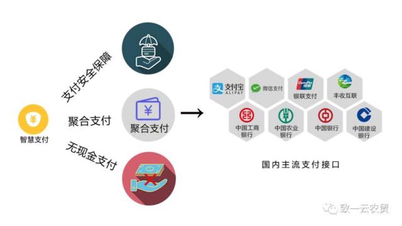 脸付山东技术有限公司怎么样？听听数据说话