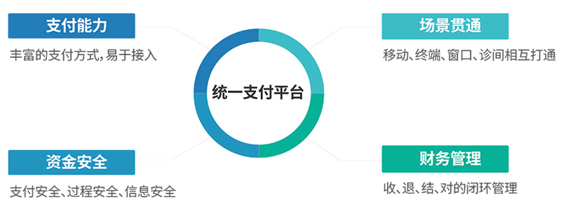 人脸识别门禁系统的价格是多少？这是一个很多企业主和管理者都关心的问题。