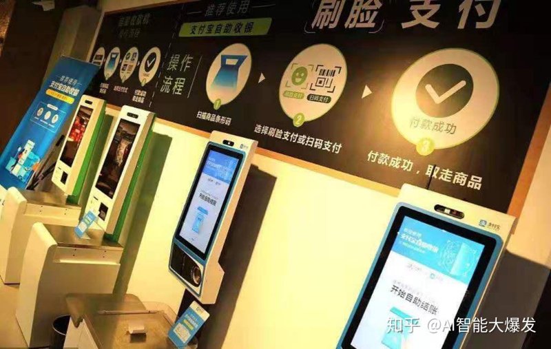 智能支付系统