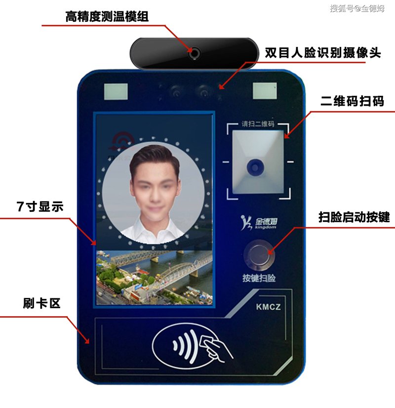 人脸识别门禁系统的价格有多高？如何选择最合适的方案？